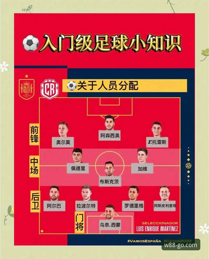 掌握足球盛宴的实用指南：从伊拉克晋级看赛事新体验