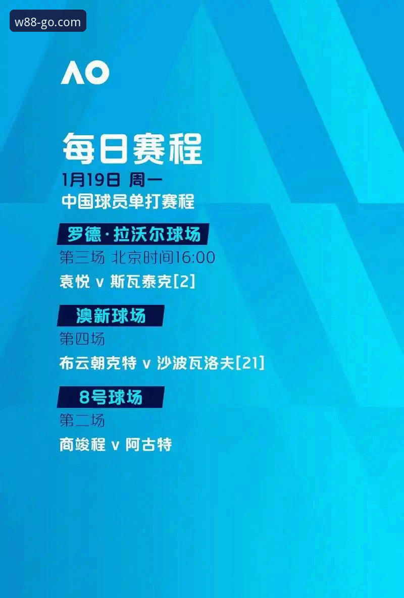 伊拉克重返世界杯之路：W88手机平台观赛体验完整指南