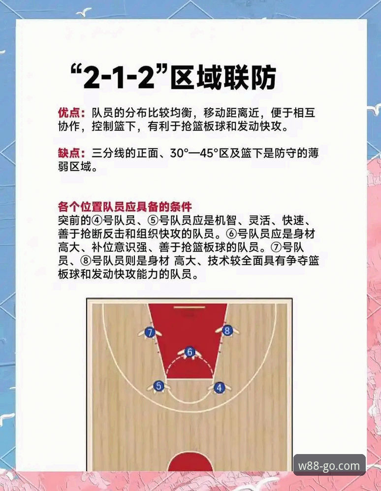 NBA赛事深度观察指南：火箭大胜尼克斯的战术解析与W88平台观赛体验分享